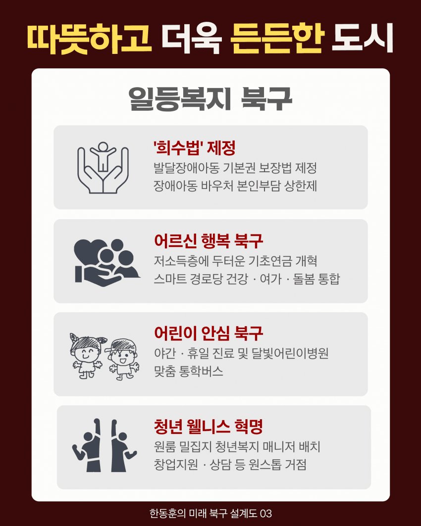 shashasha0987's tweet photo. 한동훈의 미래 북구 설계도
#한동훈 북구6 https://t.co/h865F5jm9n