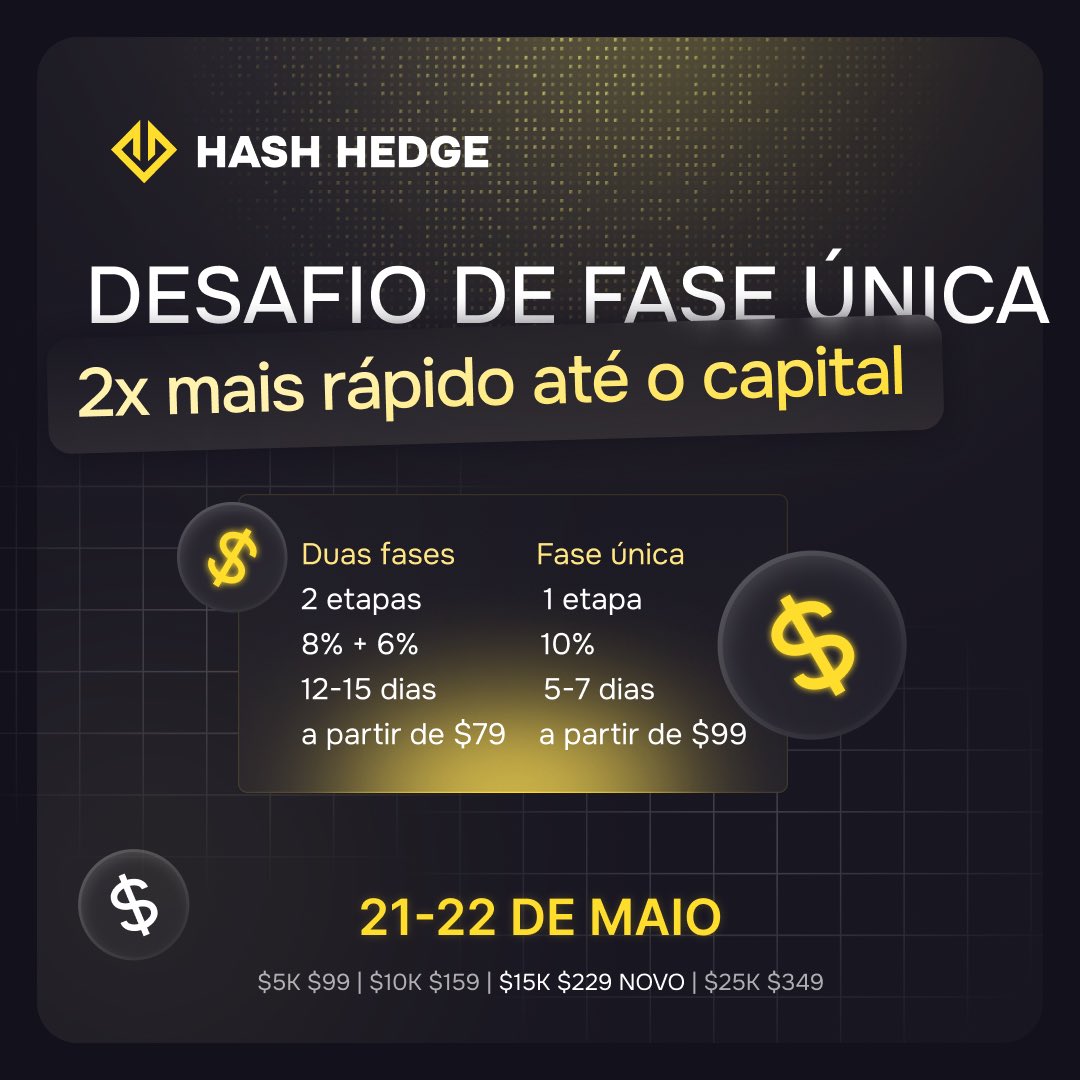 neynetobass's tweet photo. Tenho feito trades em uma mesa proprietária da Hash Hedge.
A parte mais difícil pra quem curte a  modalidade é vencer o desafio de acesso ao capital.

Nas próximas horas, se você adquirir um desafio da HH, em vez de duas semanas, em apenas uma semana você está ON

Meu link abaixo https://t.co/Sc4N29AtNT