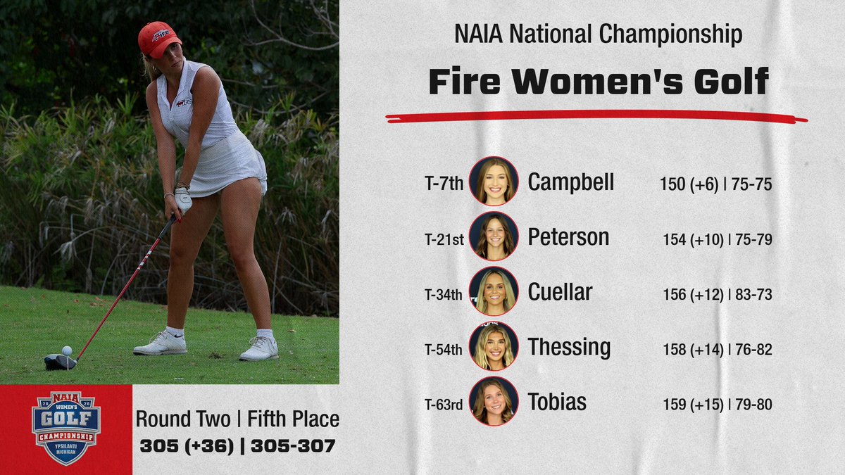 SEU Fire Golf tweet media