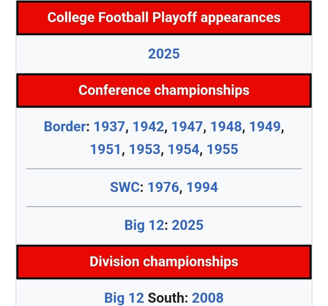 Chris Bennett (CB) tweet media
