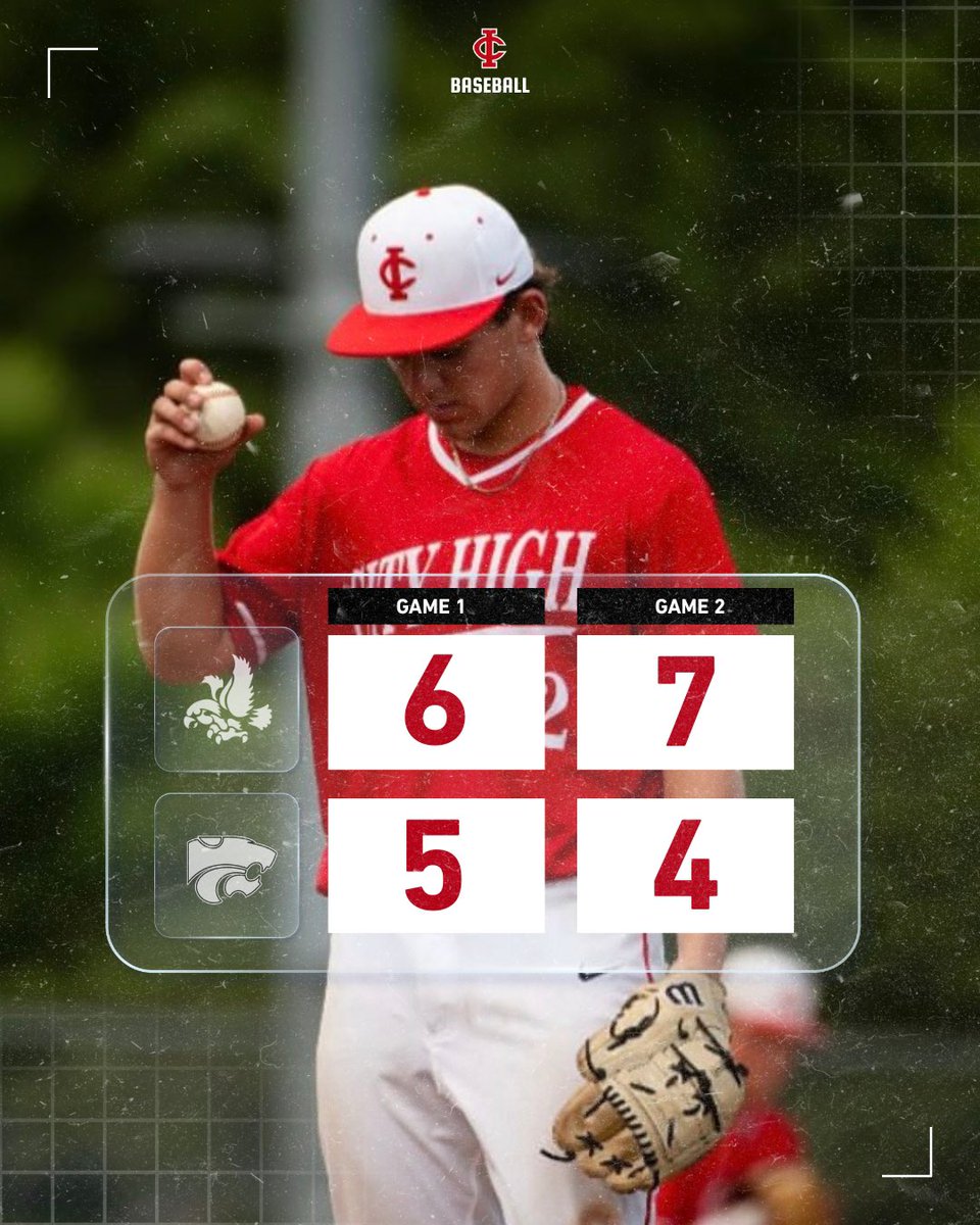 CityHighSports's tweet photo. Yesterday the Little Hawks posted a two game sweep of the Cougars in Cedar Rapids. https://t.co/GjrEMrHQze