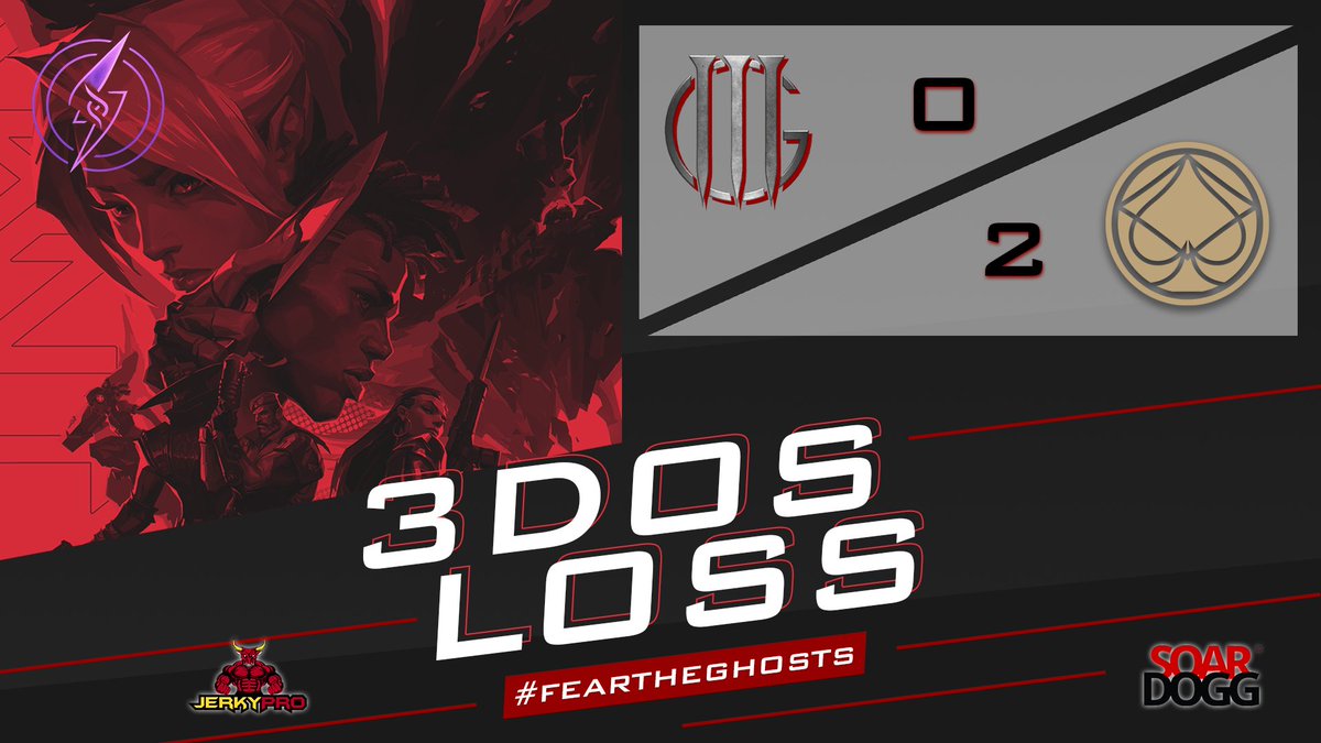 3DOS Ghosts tweet media