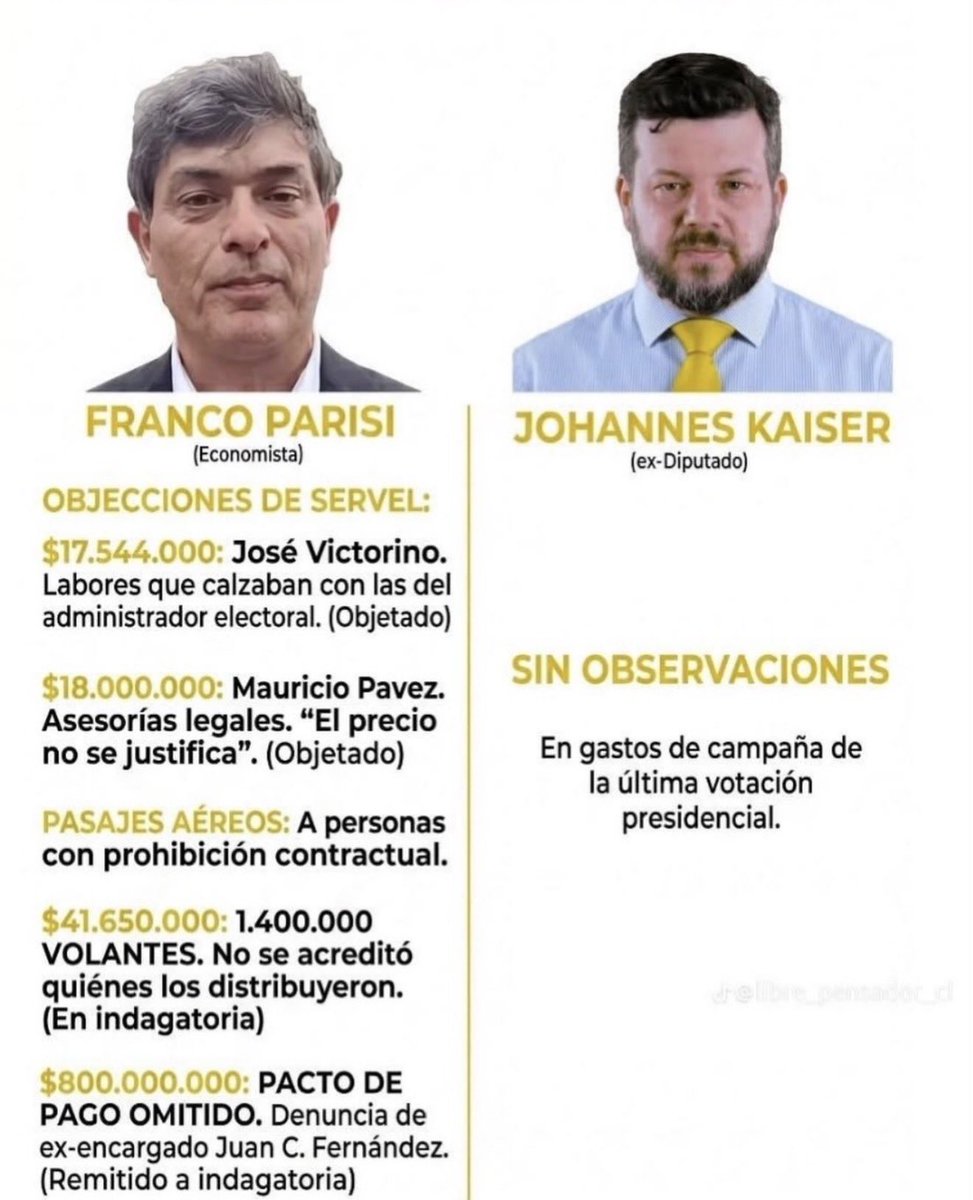☭⃠ Damián Olsdal Urra tweet media