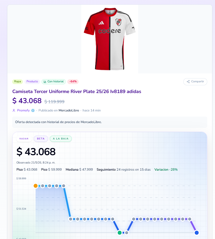 Promofy - Ofertas Argentinas tweet media