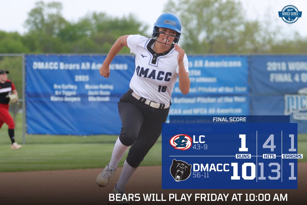 DMACCAthletics's tweet photo. Bears march on!!! The DMACC Softball team shook off its frustrations of the Kirkwood loss in a big way, run ruling Louisburg 10-1 in an elimination game. No rest for the weary as the Bears will play tomorrow at 10:00 am vs. either Rock Valley or State College of Florida. https://t.co/cbIdPuBsO3