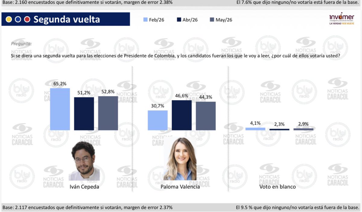 Vicky Dávila tweet media