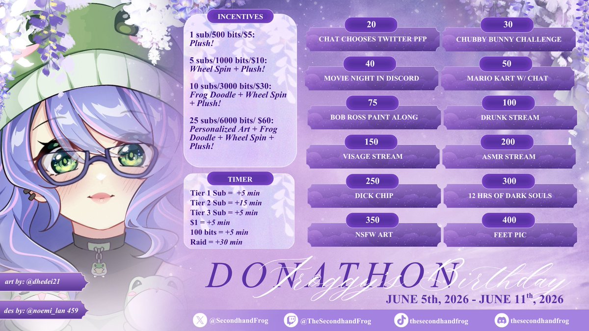 SecondhandFrog's tweet photo. June is birthday month as well as my stream-versary. So we do donathon things!! Starts Friday, June 5th at 5pm CST and ends Thursday,  June 11th at 9pm CST. I have lots planned!! Hope to see you there!! https://t.co/Eb347P44nm