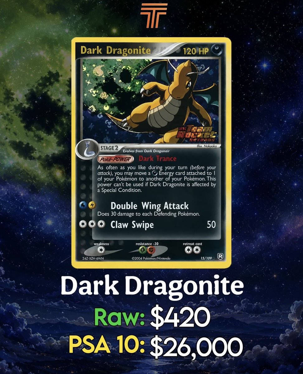 TOP 10 Dragonite Chase Cards ~ Ranked by raw card market value Use code BPYEVWA for a free Rips by Triumph pack (first time users only) #dragonite # pokemon #tcg TOP 10 Dragonite Chase Cards ~ Ranked by raw card market value Use code BPYEVWA for a free Rips by Triumph pack (first time users only) #dragonite # pokemon #tcg