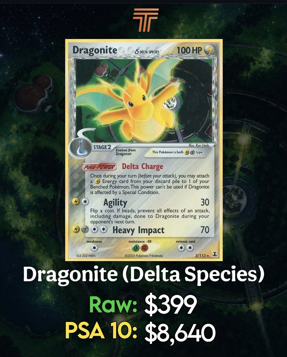 TOP 10 Dragonite Chase Cards ~ Ranked by raw card market value Use code BPYEVWA for a free Rips by Triumph pack (first time users only) #dragonite # pokemon #tcg TOP 10 Dragonite Chase Cards ~ Ranked by raw card market value Use code BPYEVWA for a free Rips by Triumph pack (first time users only) #dragonite # pokemon #tcg