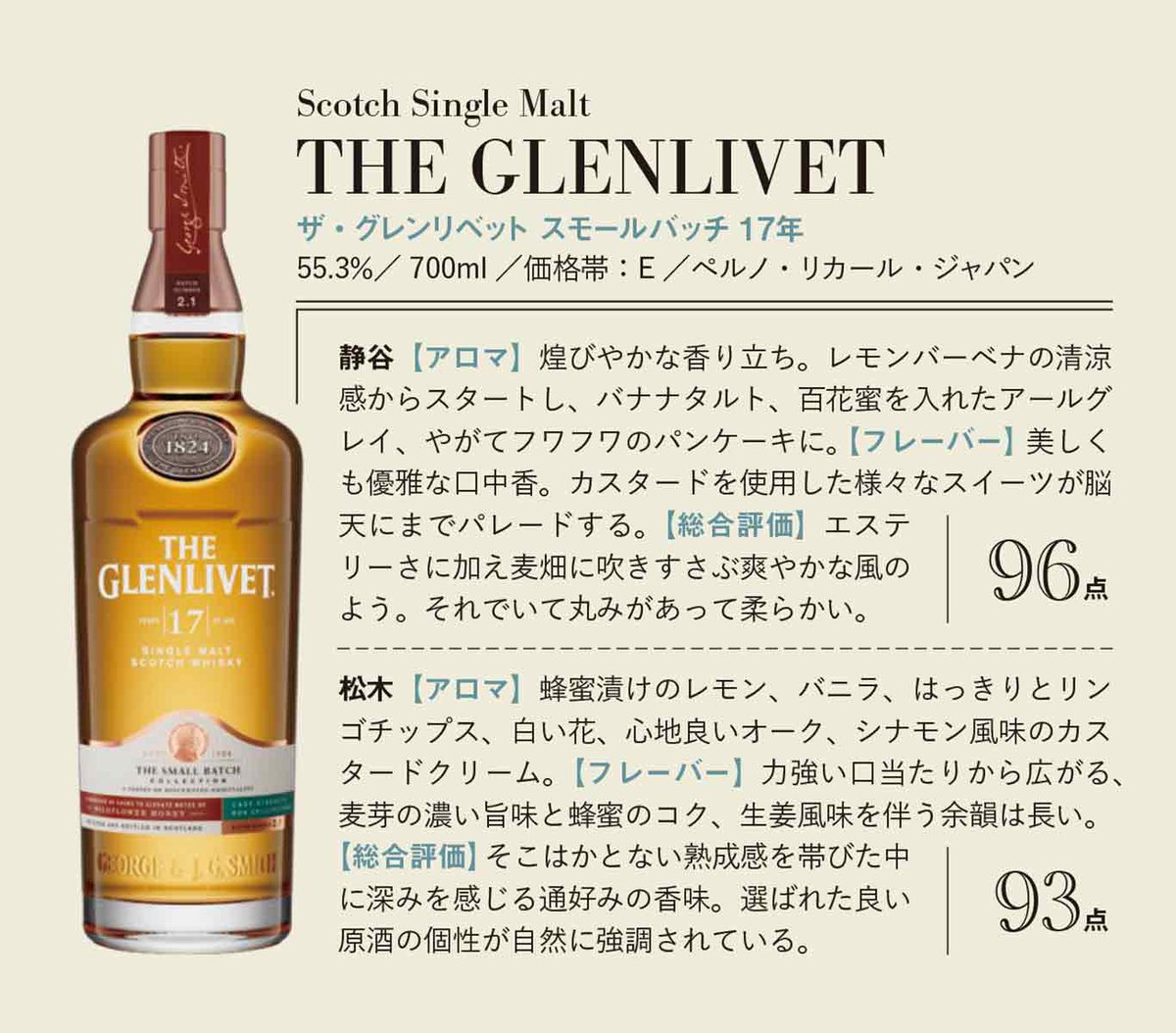ウイスキーガロア (@_whiskygalore) / Posts / X