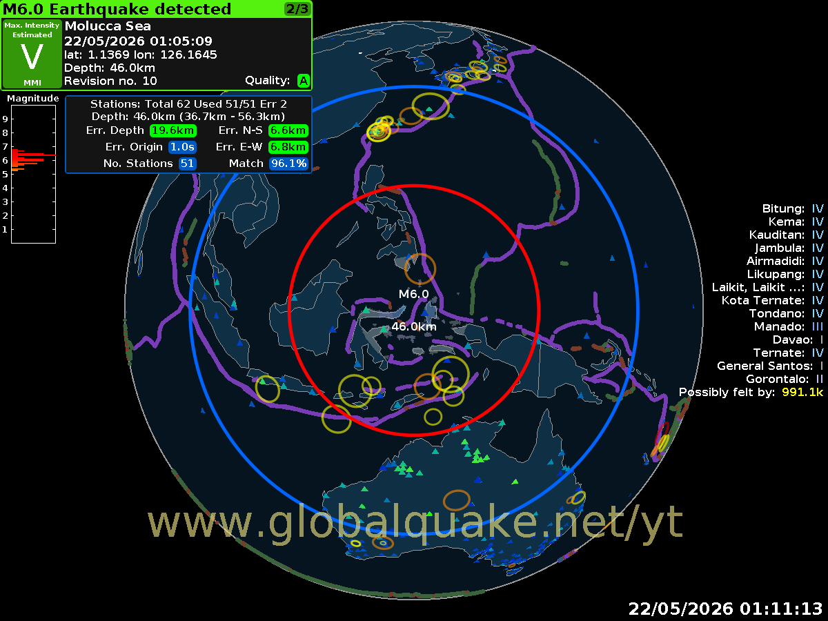 GlobalQuake tweet media
