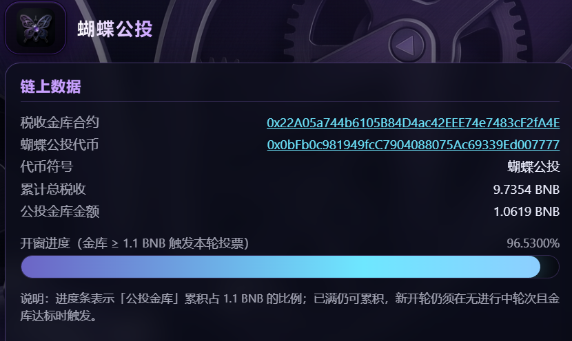蝴蝶公投 tweet media
