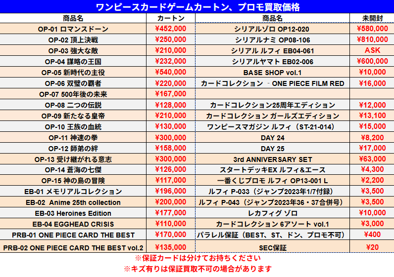 ペット・ショップ・ボーイズの激レア・プロモ ペット・ショップ・ボーイズの激レア・プロモ Japan Seller777 | eBay