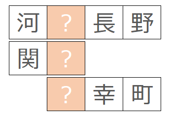 chari_hoi (ちゃりほい) tweet media