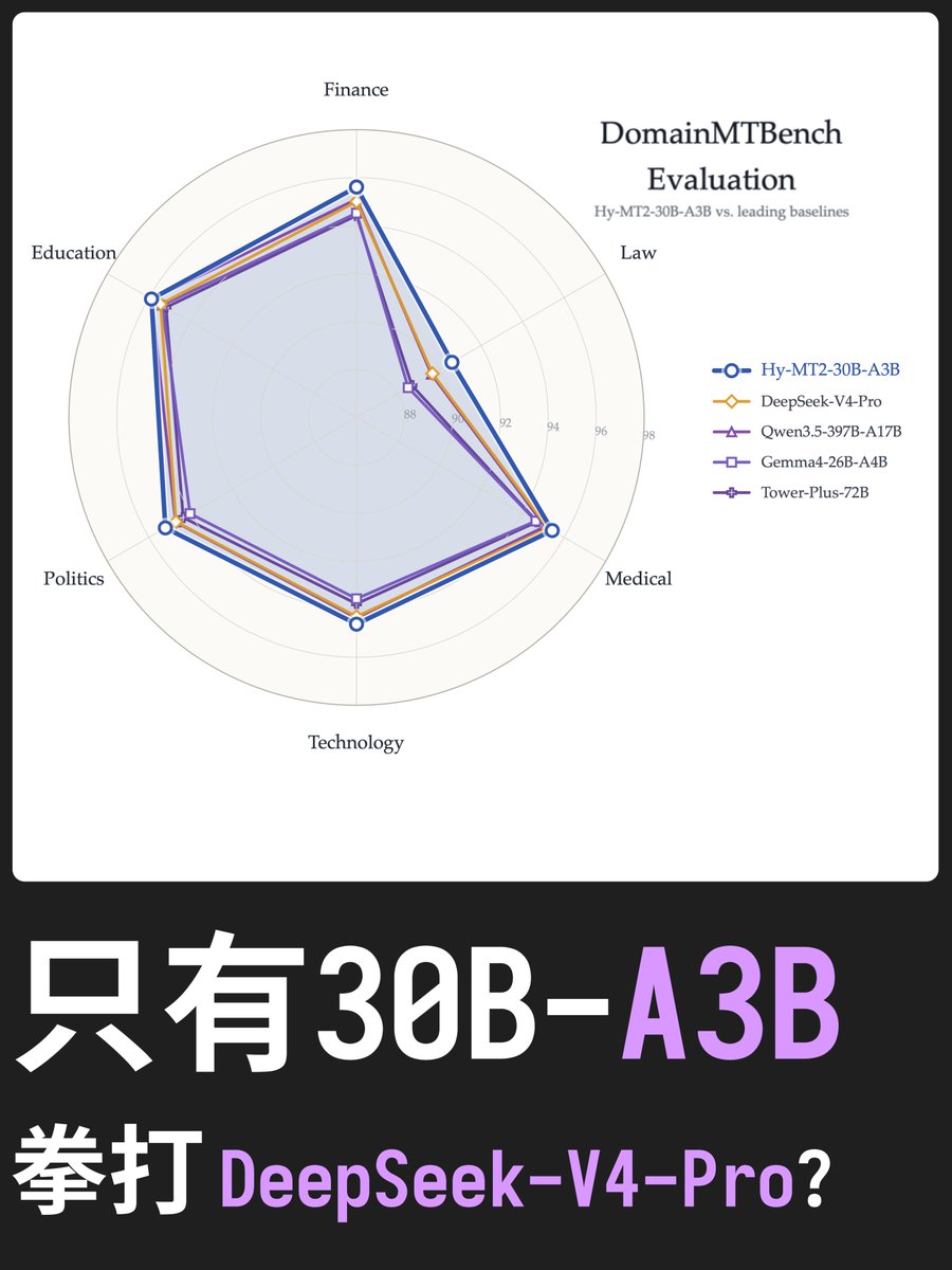 karminski-牙医 tweet media
