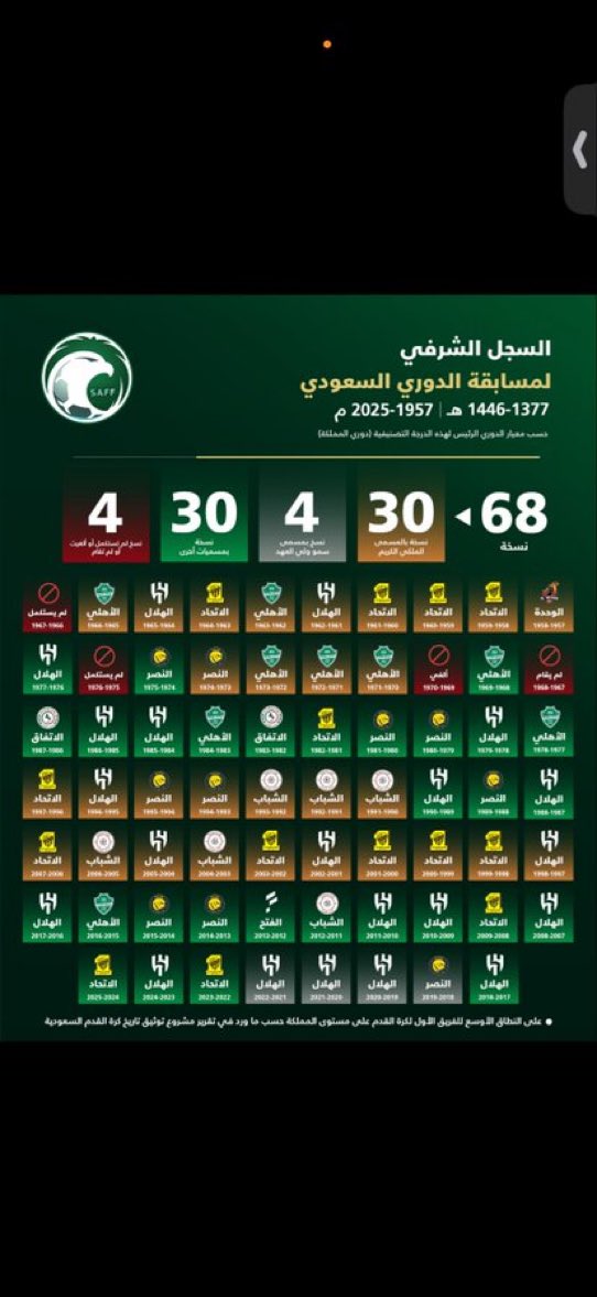 AshaqBM🇸🇦 💙🤍💙 tweet media