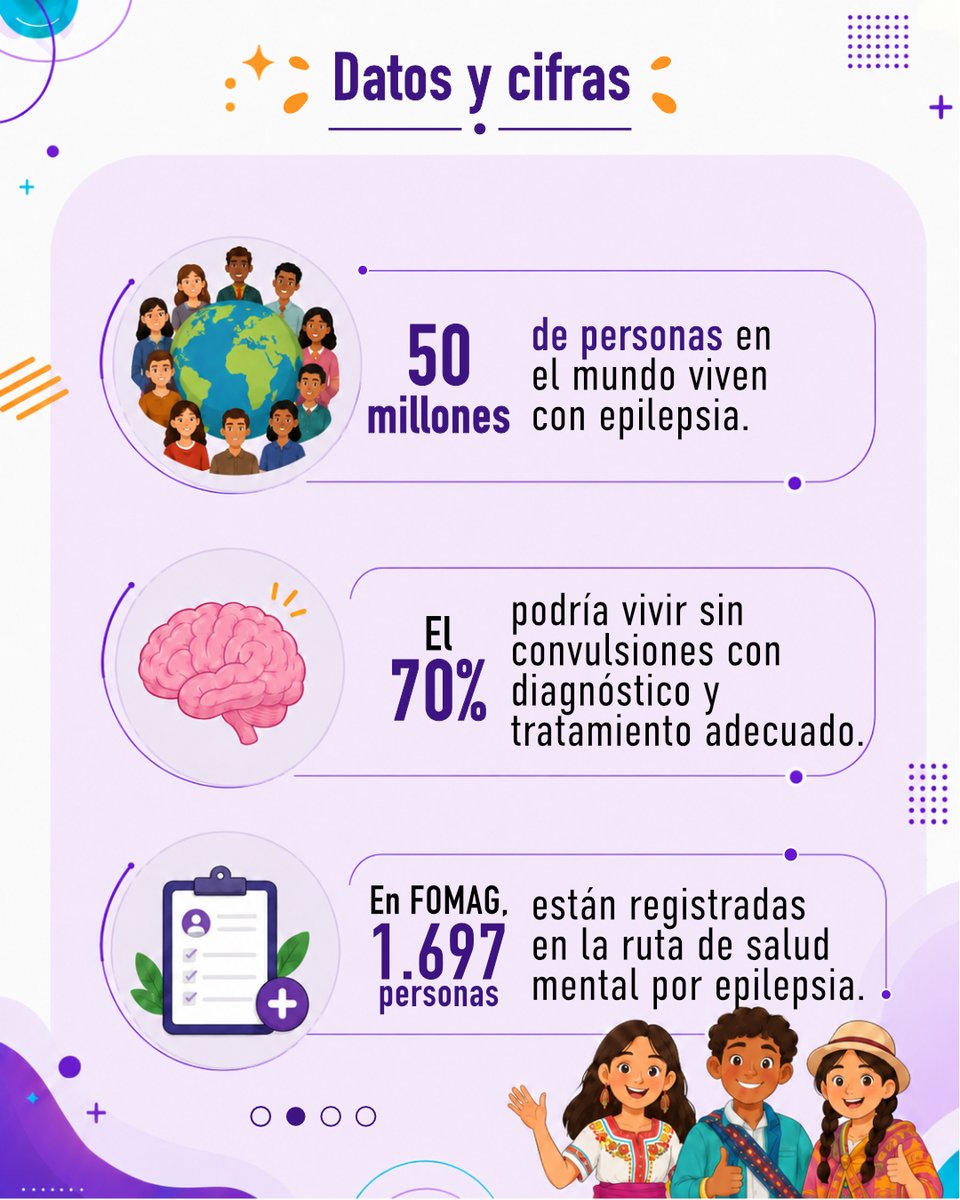 🟣 En el Día Nacional de la Epilepsia, promovemos la empatía, la ...