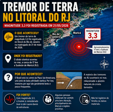 Trading Brazil tweet media