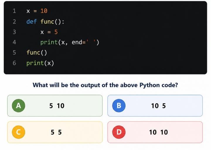Python Daily tweet media