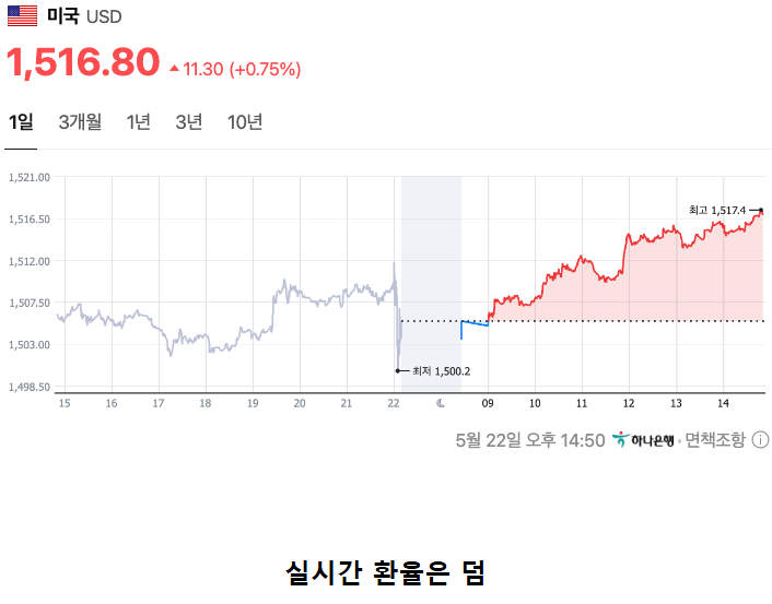 견백 tweet media