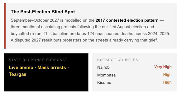 Amnesty Kenya tweet media