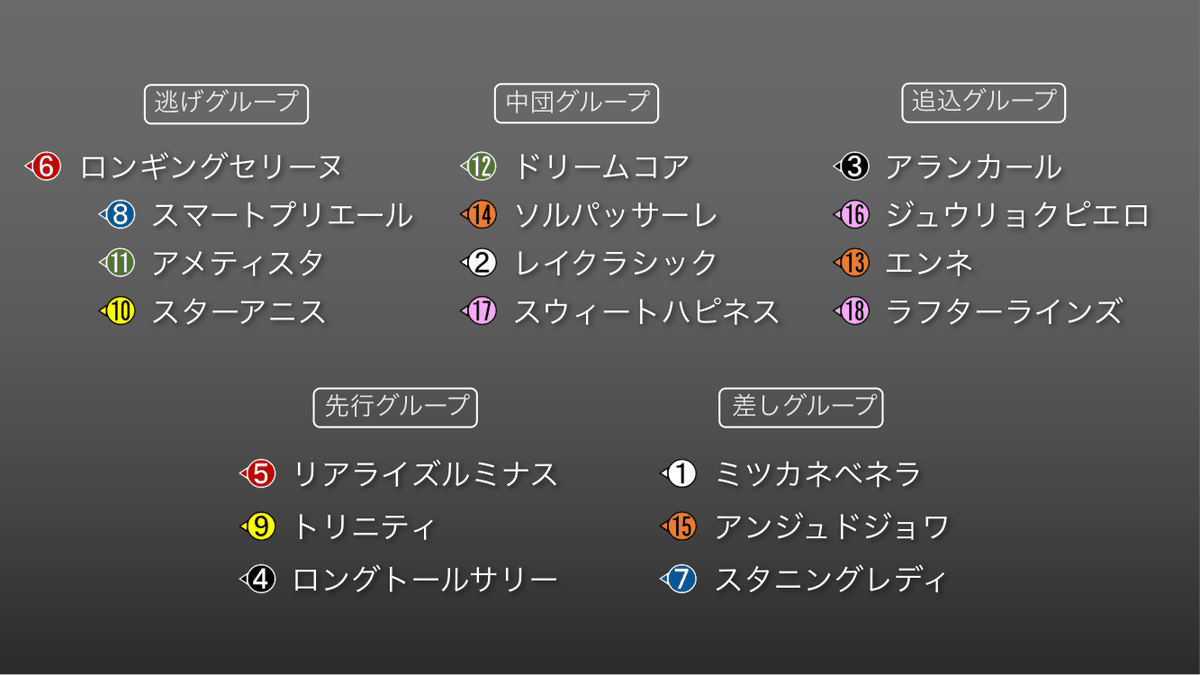ダービールーム事務局(菊池) tweet media