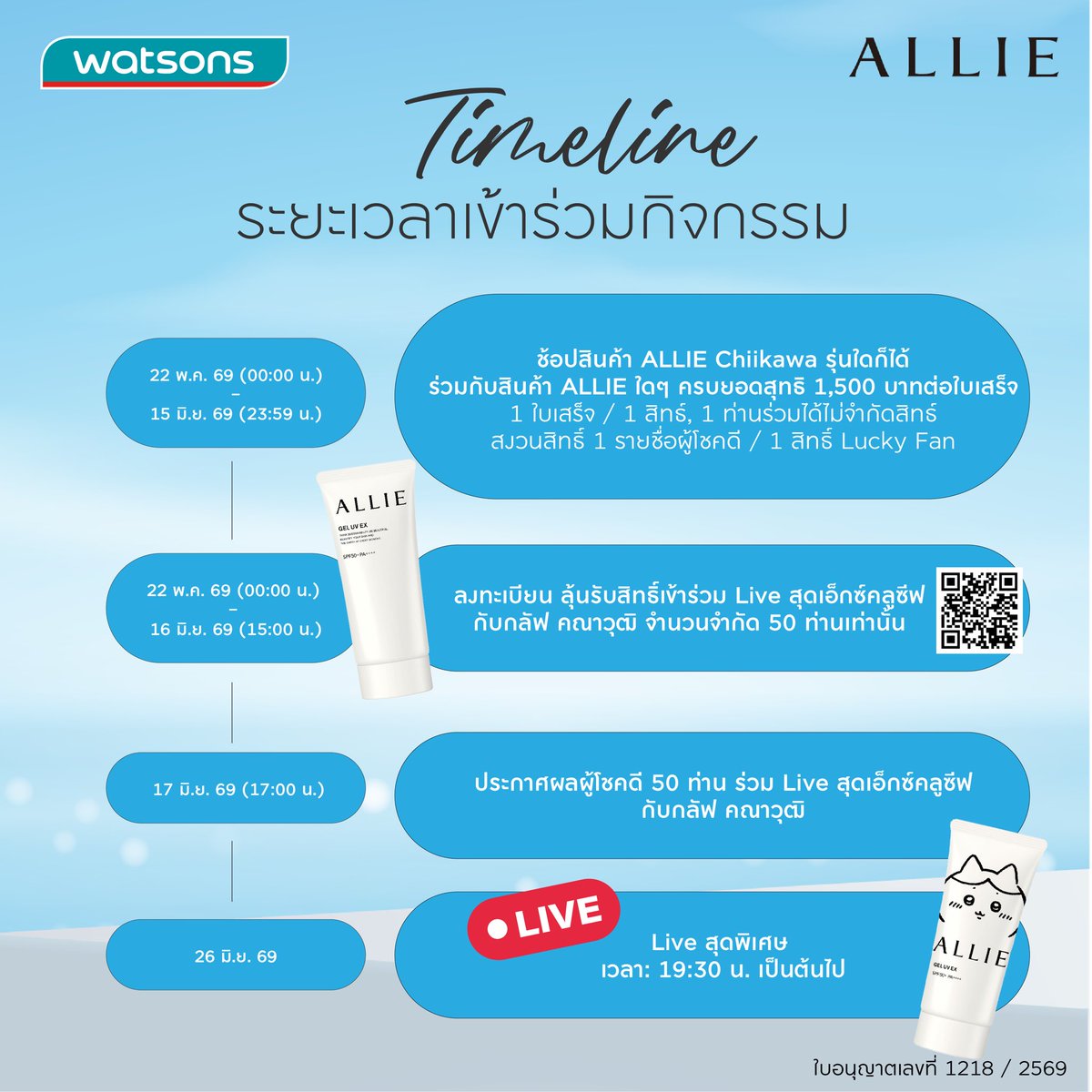 ALLIE Thailand tweet media
