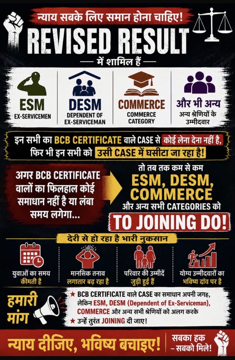 Dhanda5432San's tweet photo. Results came, a year has passed, joining without, youth distressed  
That result of June 14, when will our work be complete  
@cmohry 
@mlkhattar 
@NayabSainiBJP 
@DiprHaryana 
@KRISHANKBEDI @haryana_tak @dainiksaveraHr @BJP4Haryana 
@DhimanSurender1 @drarvindksharma https://t.co/WsK2ycLrG2