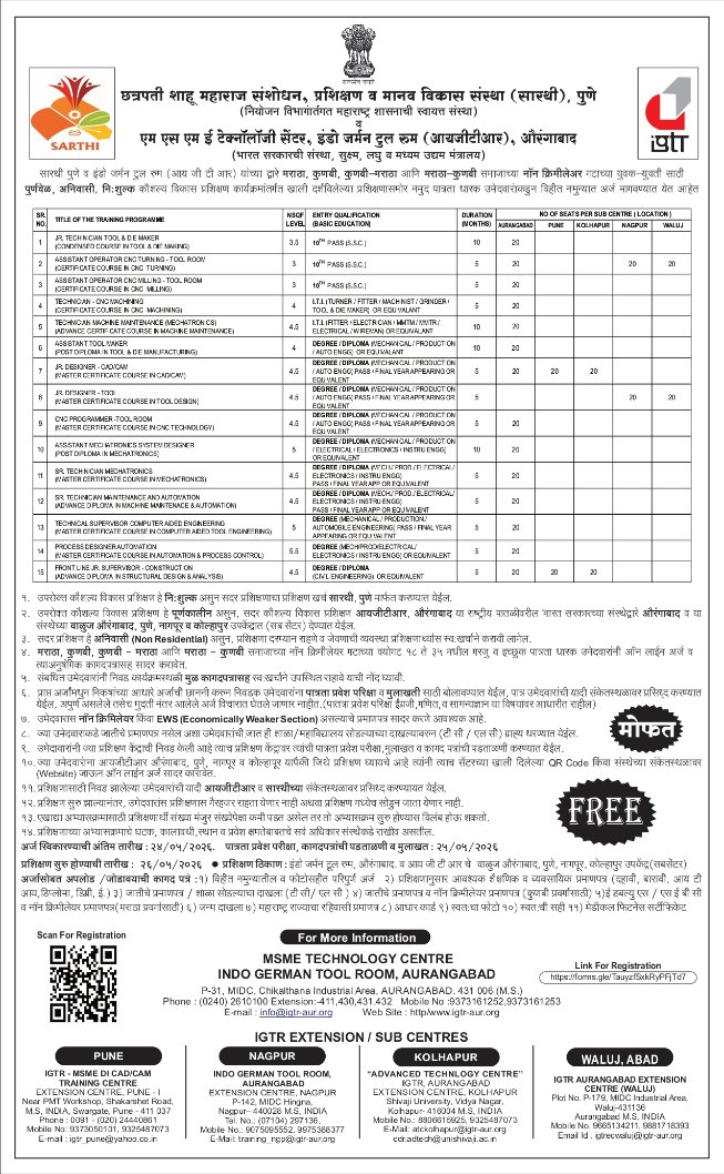 Indo German Tool Room (IGTR) Aurangabad tweet media