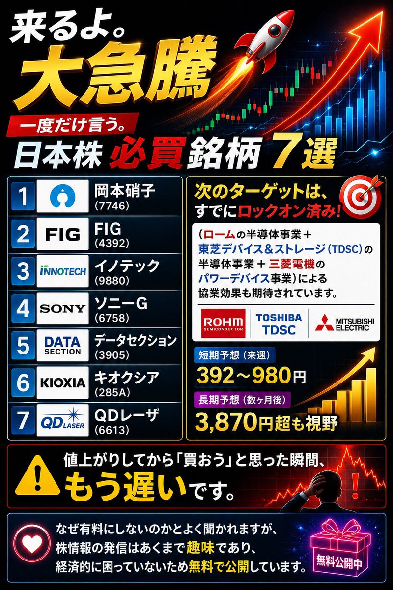 マネー次郎 tweet media