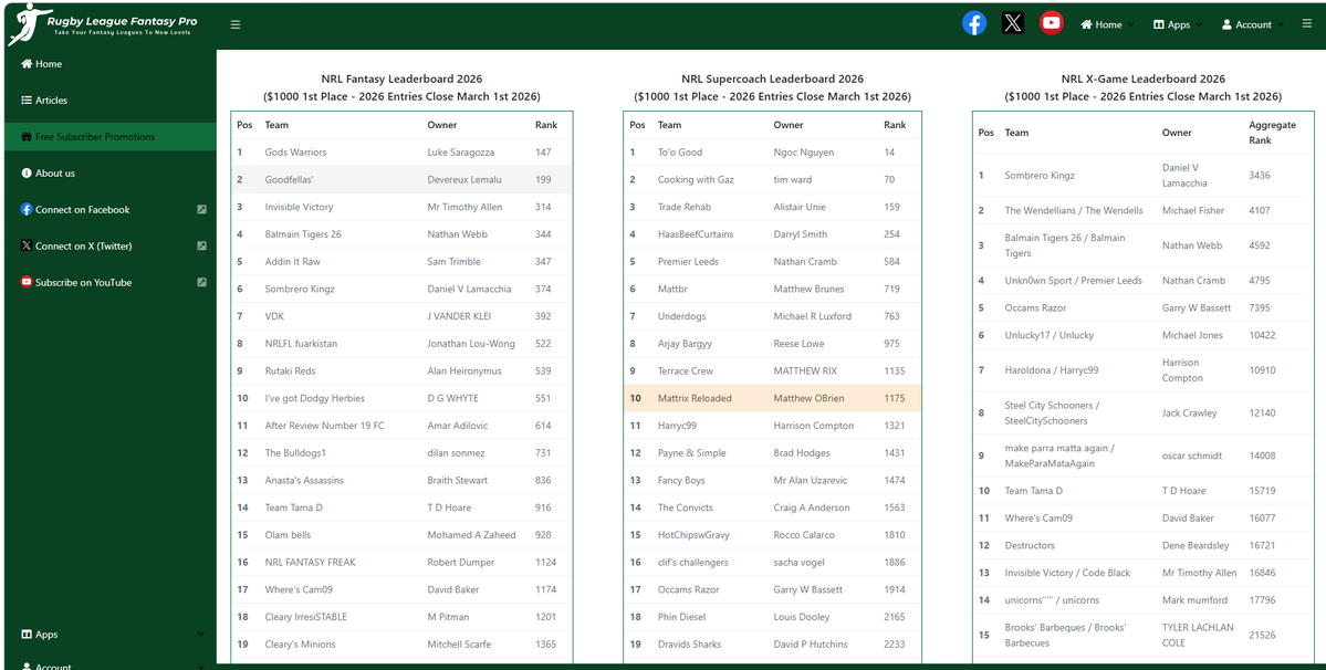 NRL Fantasy Pro tweet media