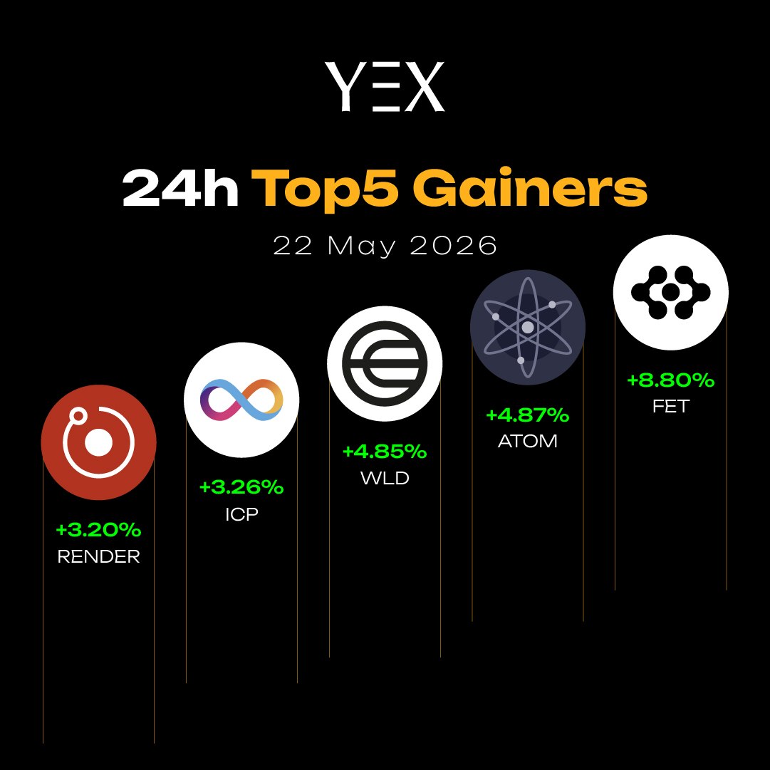 YEX tweet media