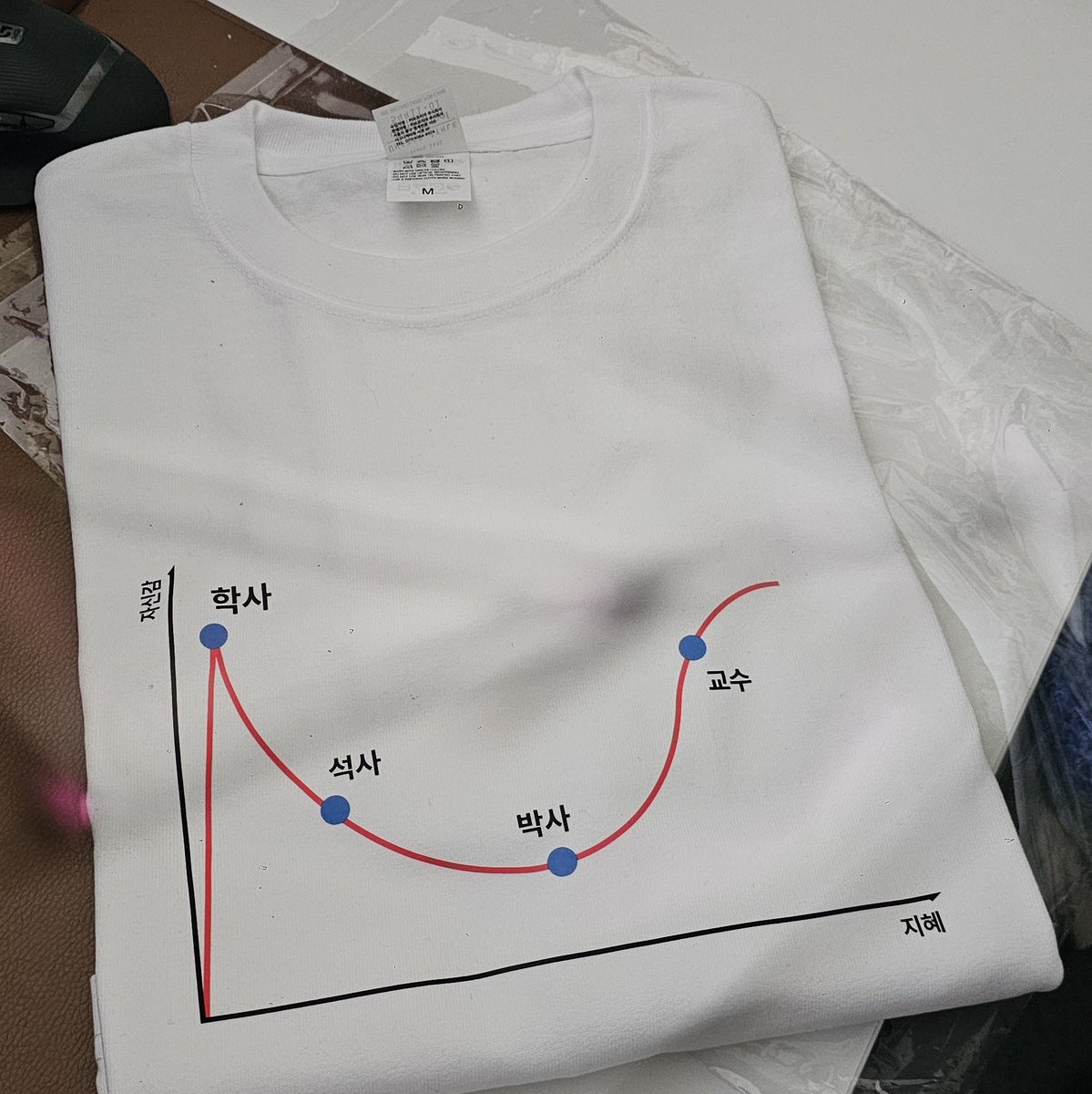 생선 tweet media