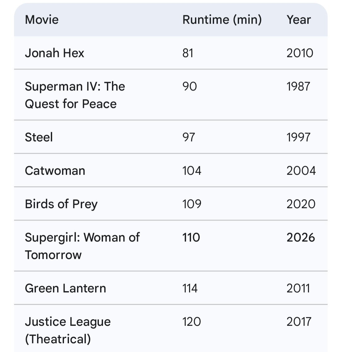 Unbiased Snyder Fan tweet media