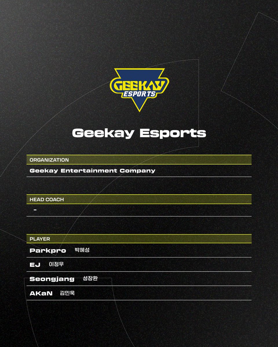 PUBG Esports KR tweet media