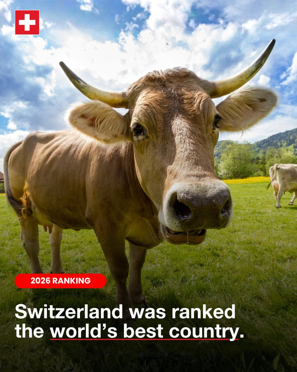 AbtSwitzerland's tweet photo. Switzerland was ranked the world’s best country in the 2026 Best Countries ranking by @usnews.

The ranking evaluated 100 countries across a wide range of criteria including governance, infrastructure, economic development, opportunity, civic health, culture & tourism, and quality of life.

According to the report, Switzerland scored particularly high for governance, economic development and opportunity.

The top 3 countries in 2026:
🥇 Switzerland
🥈 Denmark
🥉 Sweden

ℹ️ https://t.co/RF1PblAisE