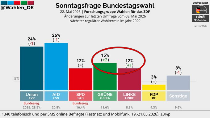 Heimatgefühl tweet media