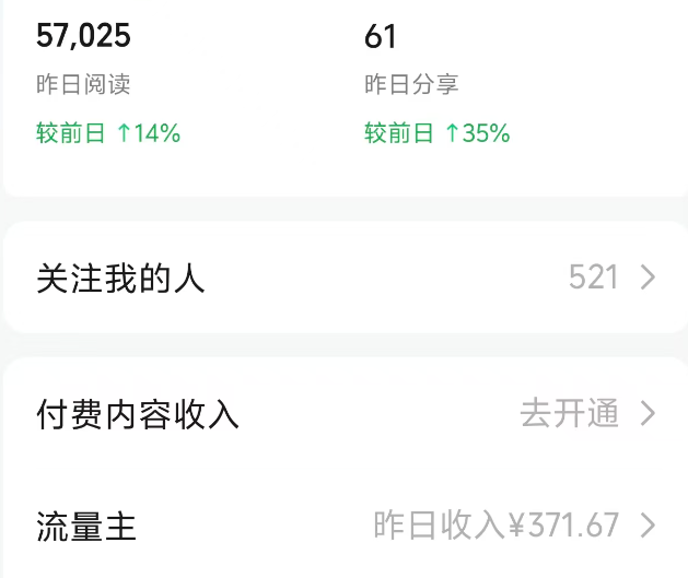 isnail's tweet photo. 公众号现在，太吃推荐了，这个号5万多阅读370收入

选好赛道，做好标题，内容别太差，流量主是有保证的
写短文吧，长文没多少人看了 https://t.co/kenJhIPhch