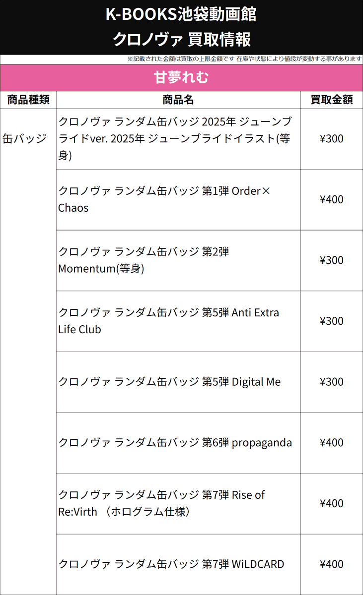 買取情報】 ▷ クロノヴァ ◁ 🧷 甘夢れむ さん 🧷 ランダム缶バッジ