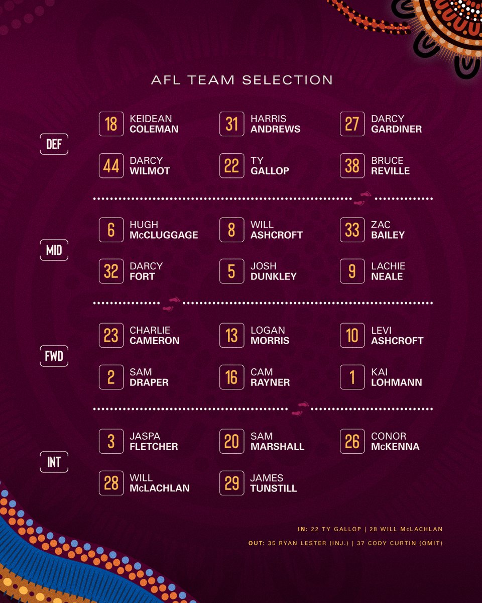 Brisbane Lions tweet media