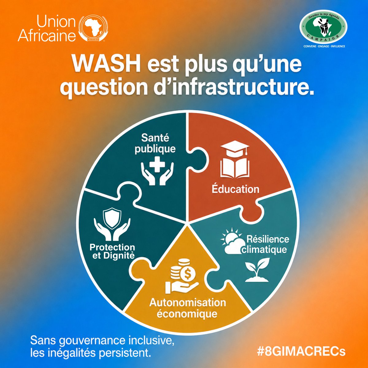 GIMAC Network tweet media
