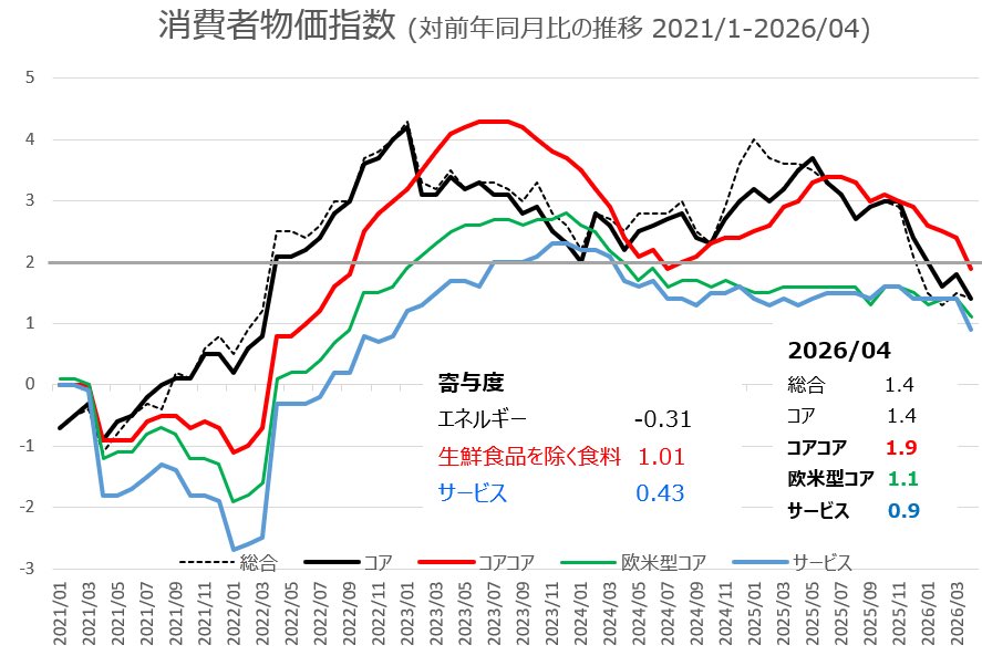 質問者2 tweet media
