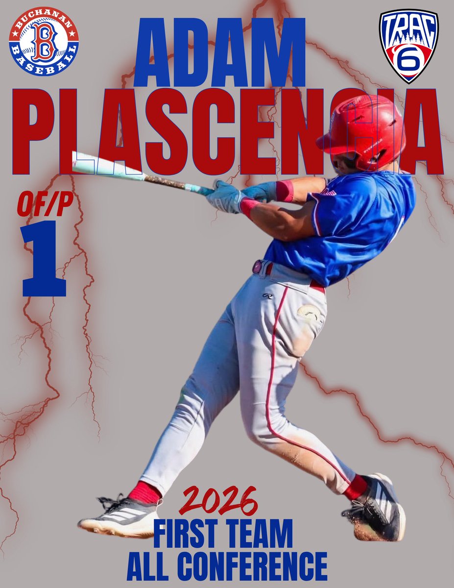 Buchanan_Bears's tweet photo. Congratulations to Adam Plascencia on being named first team All-TRAC along with TRAC Pitcher of the Year https://t.co/wcfqU1Cis7