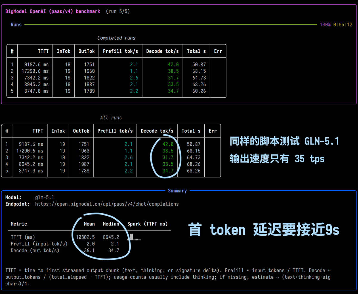 karminski-牙医 tweet media