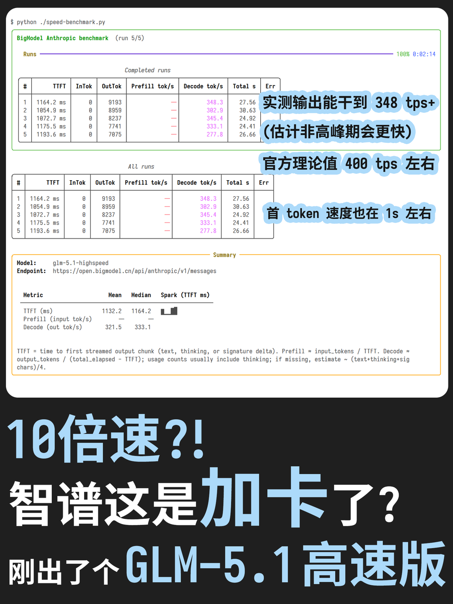 karminski-牙医 tweet media