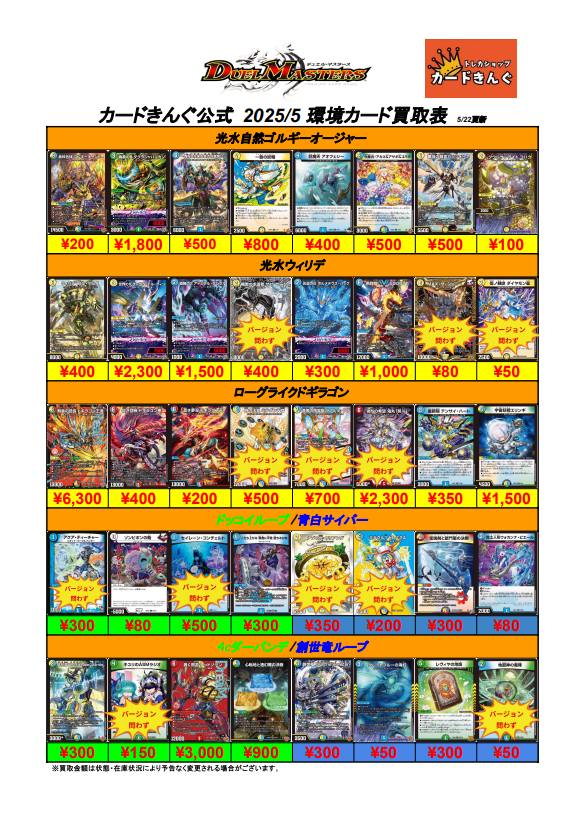 こんにちわ‼🌞 【 #デュエマ 】買取 2025/5 第四週の環境デッキの