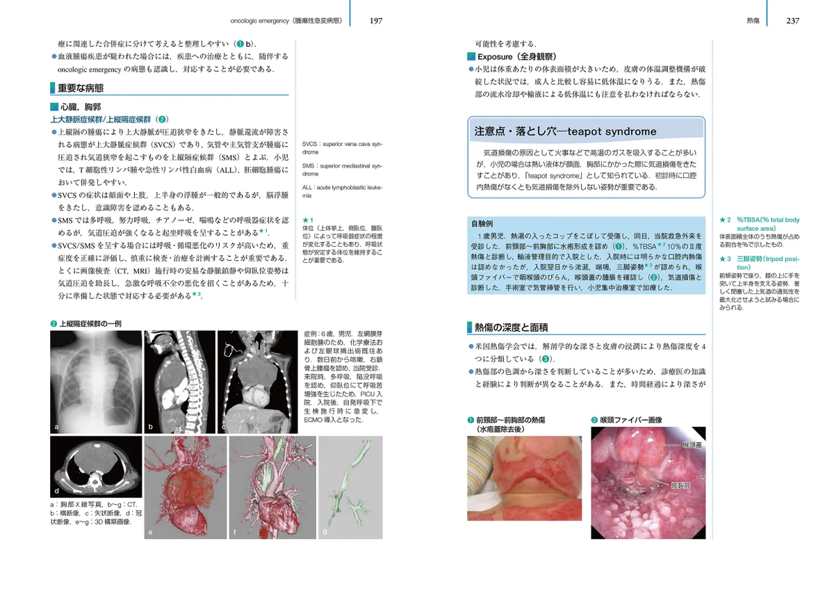 中山書店 on X: 
