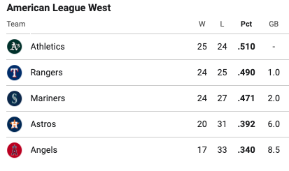 Seattle Mariners ON Tap tweet media