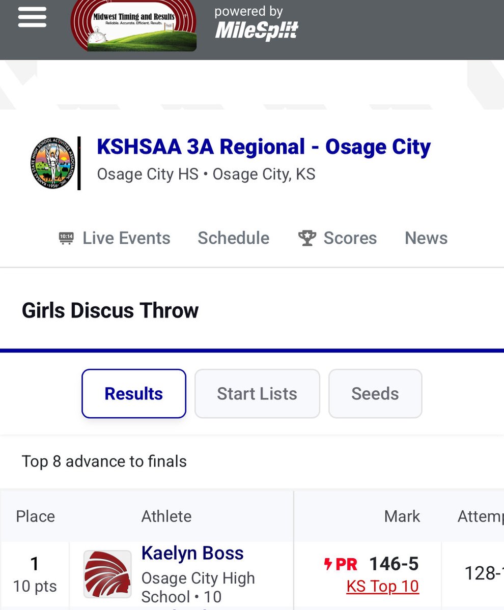 Performance Sports Throws & Hoops Academy tweet media