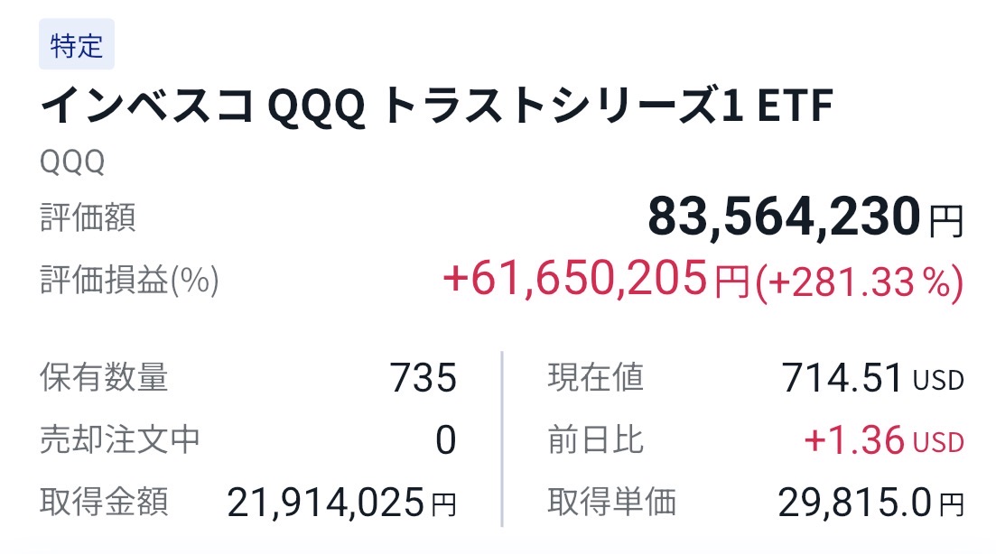 カイト@再FIRE達成 / FIRE失敗からの卒業 tweet media